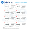 Suture Grasper - Koop produk op XC Medico