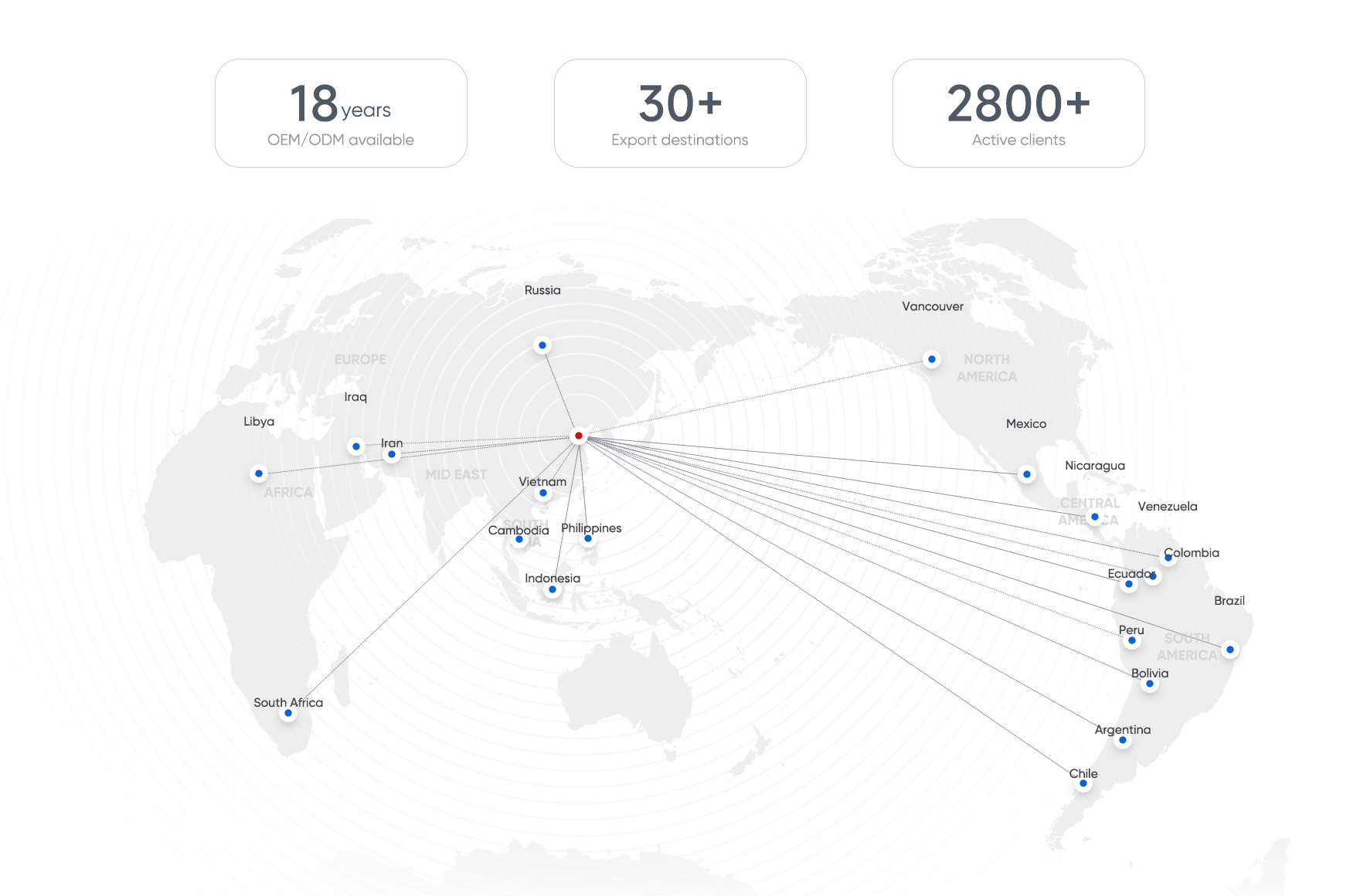 Global Reach, жергиликтүү экспертиза